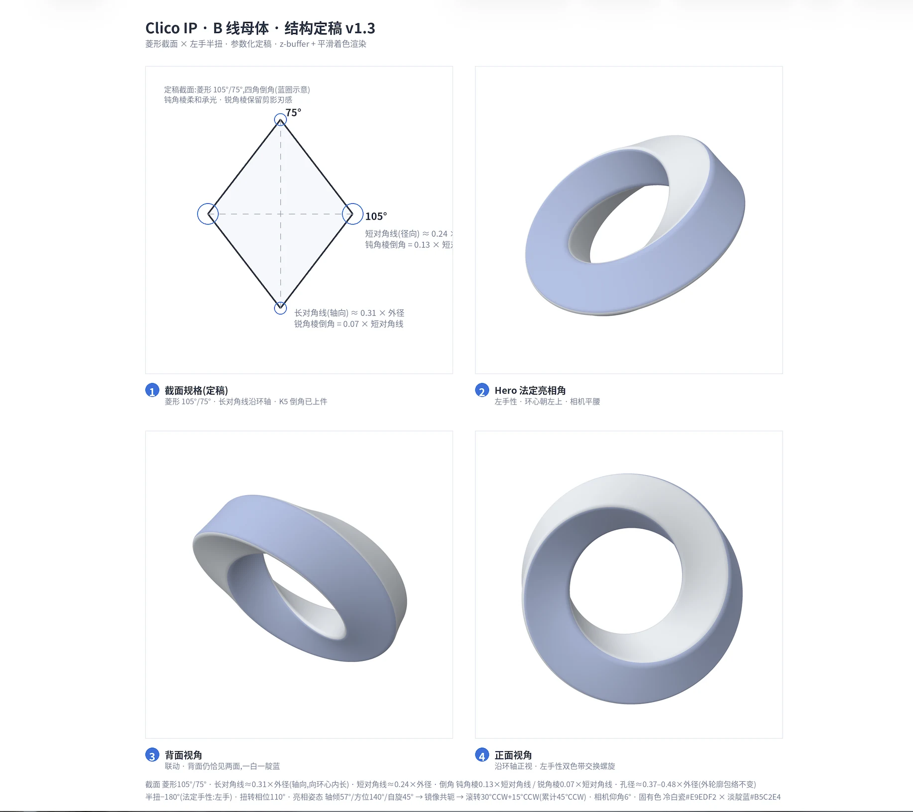 第三代:几何四条线母体的结构定妆照
