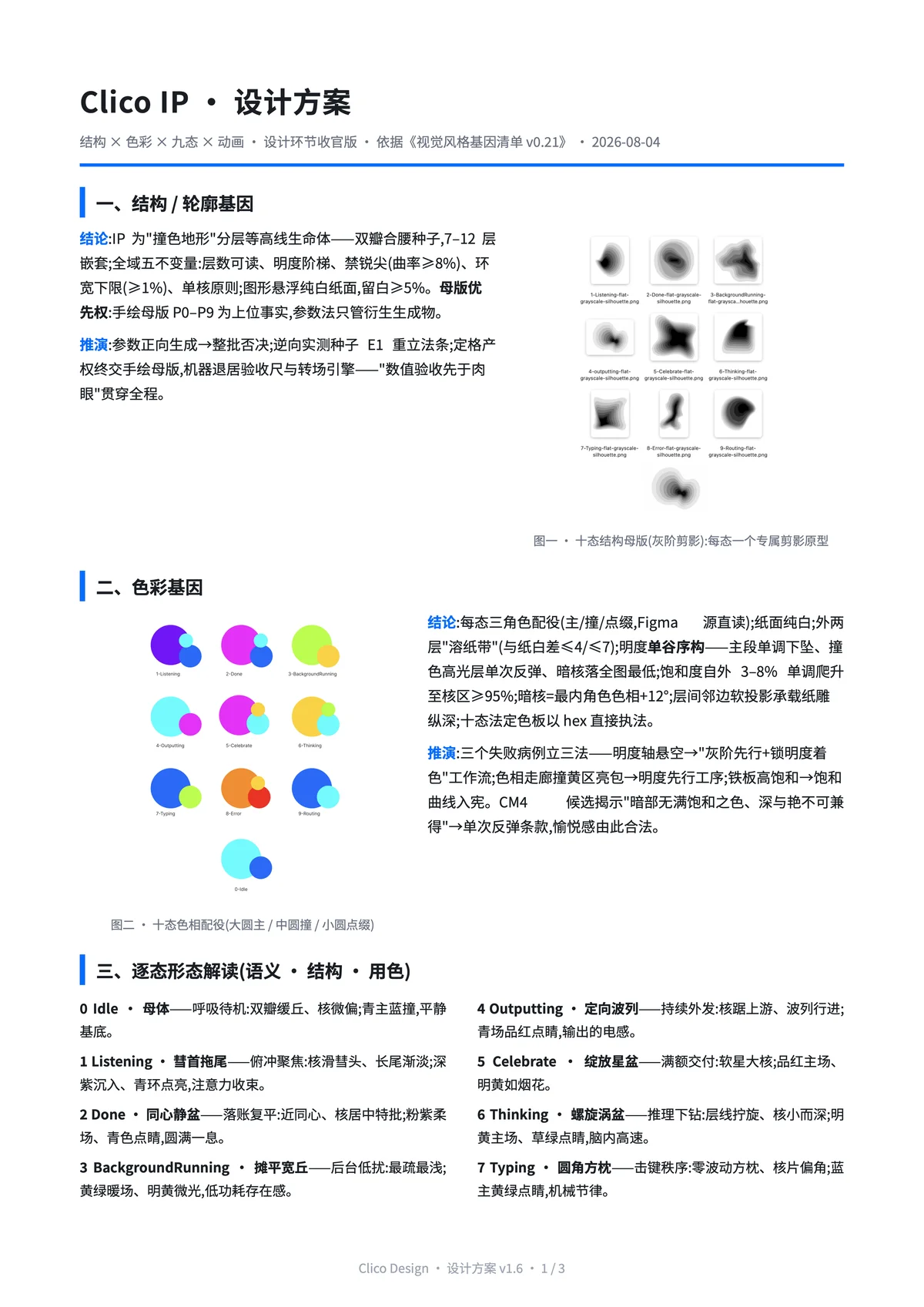 《Clico IP · 设计方案》文档首页——点击在灯箱中高清滚动浏览全部三页