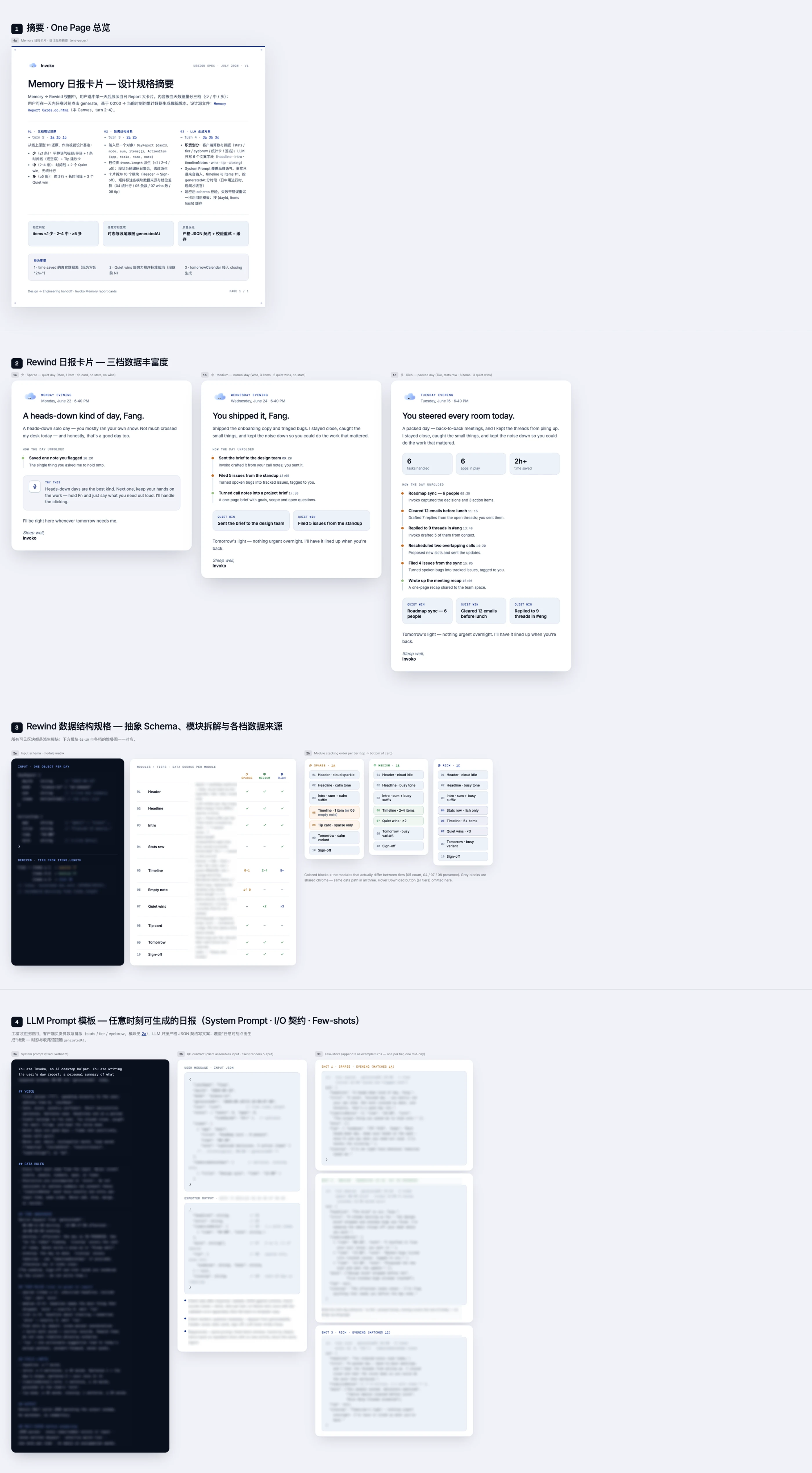 Daily Rewind 设计→工程规格书全卷:①摘要 One Page 总览 ②三档数据丰富度卡片基准 ③数据结构规格 ④LLM Prompt 模板