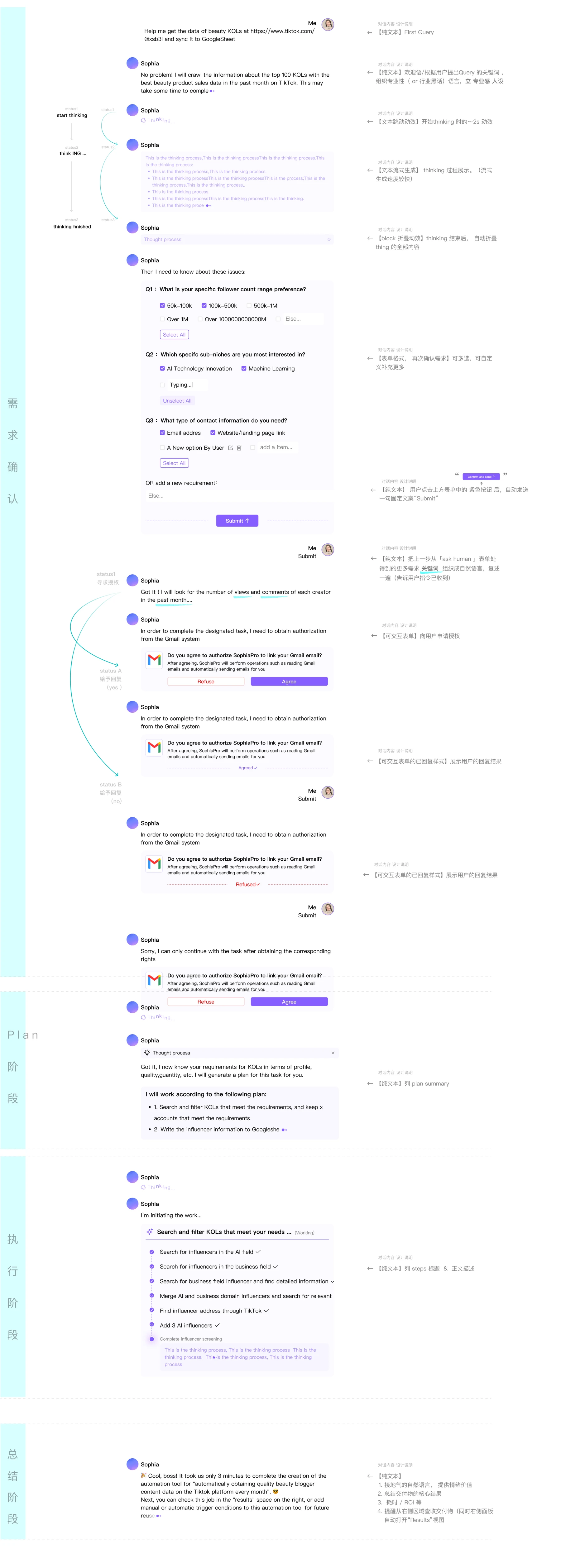 四个阶段每一种气泡的规格长卷:出现时机、动效说明、状态变体逐条标注