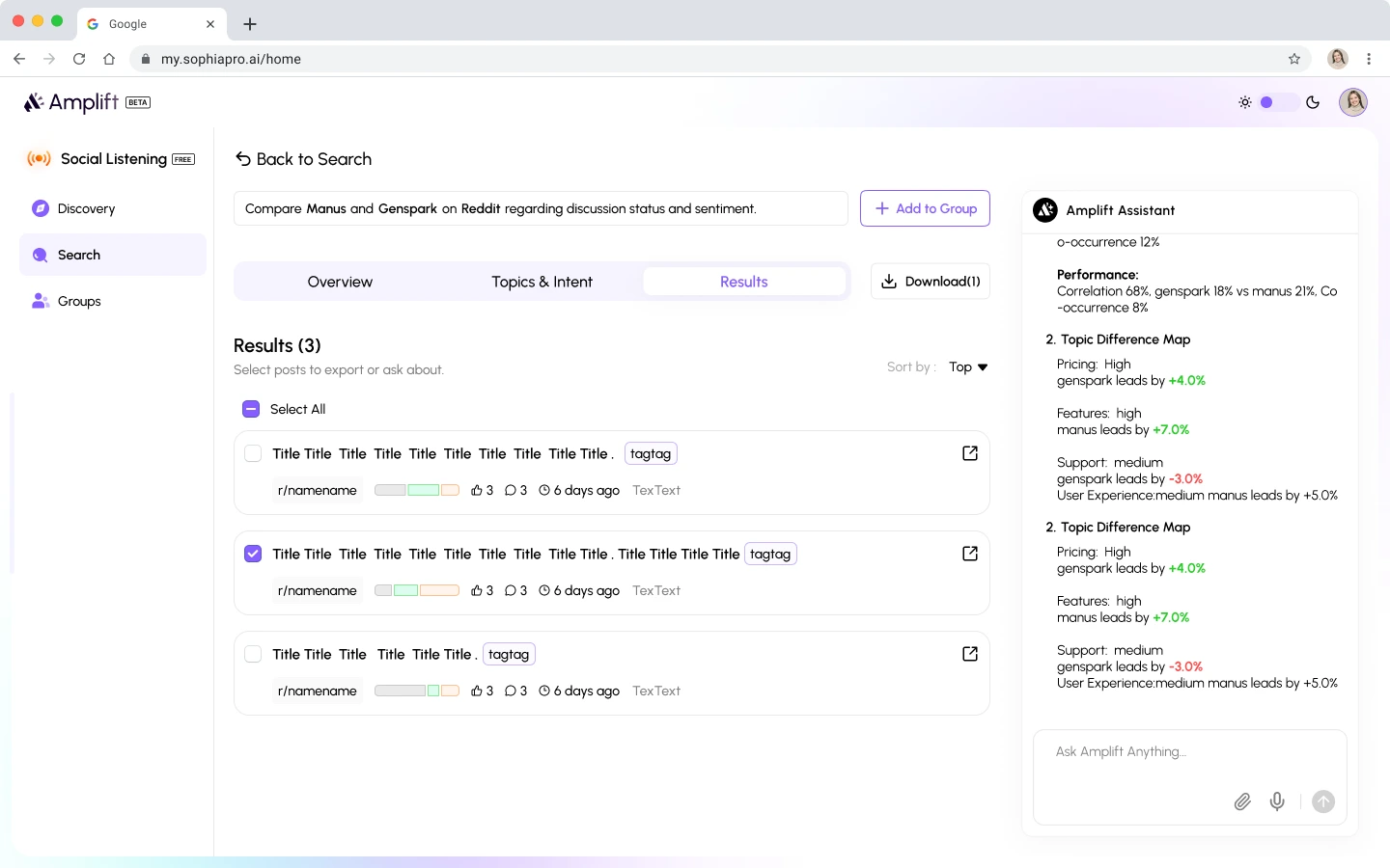 Social Listening 监测组工作区画板